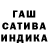 Cannafood конопля Evelina Mahota